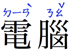 A Chinese word composed of two characters, written horizontally. Above each
   character, phonetic annotations appear, written horizontally.